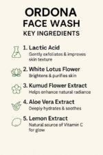 Ordona Gel Facewash with White Lotus & Lactic Acid| Face wash for glowing skin | Removes dullness | Reduce dark spot and improves skin texture | For All Skin Types I For Women and Men Face Wash  (100 ml) - Image 3